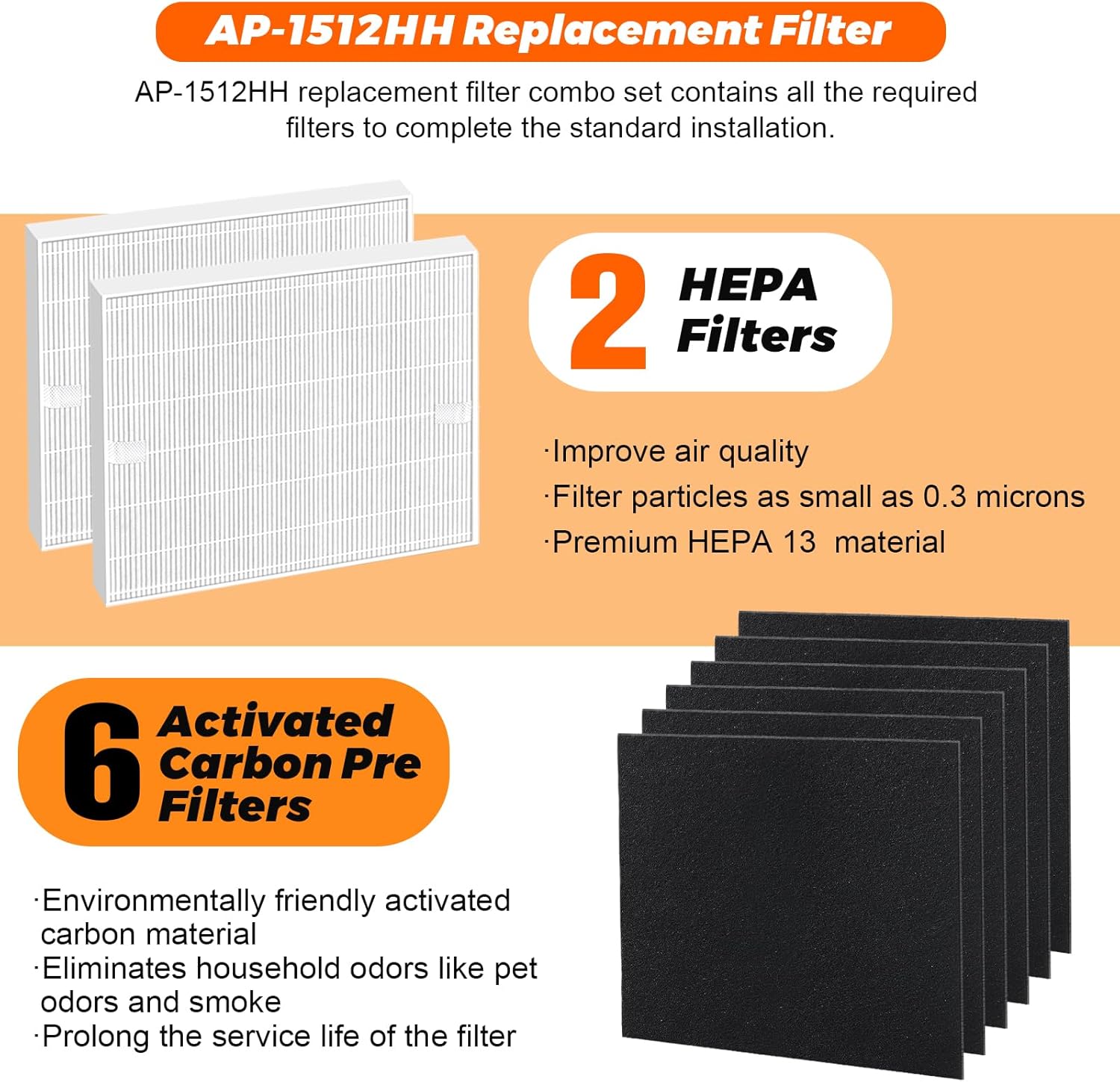 2 Pack AP-1512HH Replacement F - огляд і ціна Coway Air Purifier Ap-1512Hh