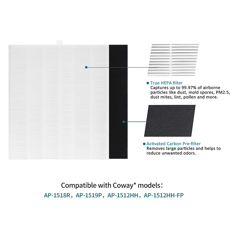 AP-1512HH True HEPA Replacemen - огляд і ціна Coway Air Purifier Ap-1512Hh
