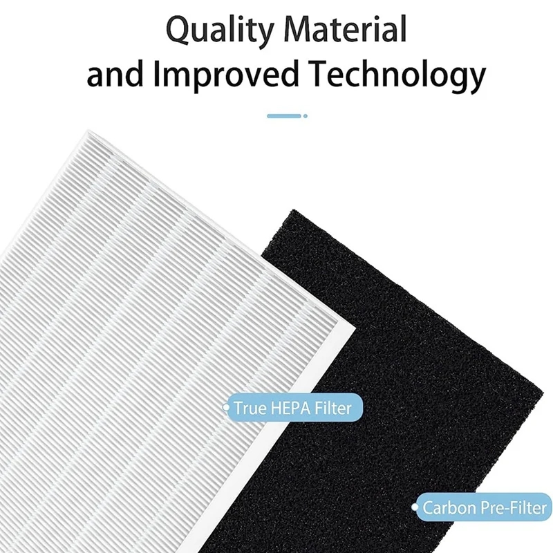 AP-1512HH Replacement Filter R - огляд і ціна Coway Air Purifier Ap-1512Hh