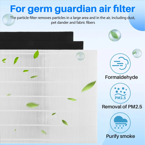 3Pcs Air Purifier Replace HEPA - огляд і ціна Coway Air Purifier Ap-1512Hh